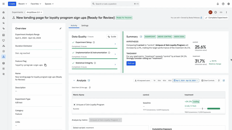 Mixpanel alternatives: Amplitude.