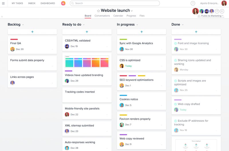 A kanban board in Asana, a software for product management