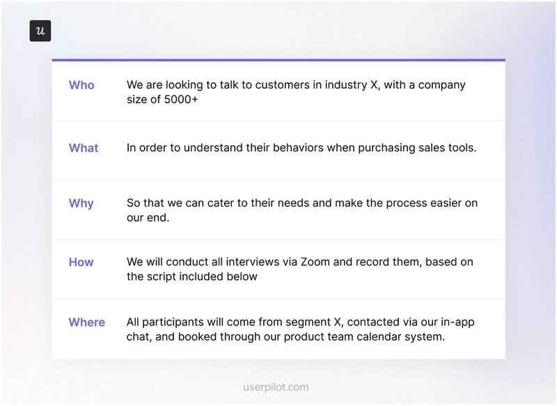 Data-and-customer-5W-questions