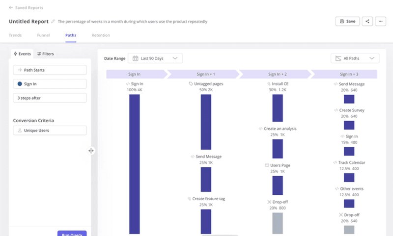 userpilot path analysis