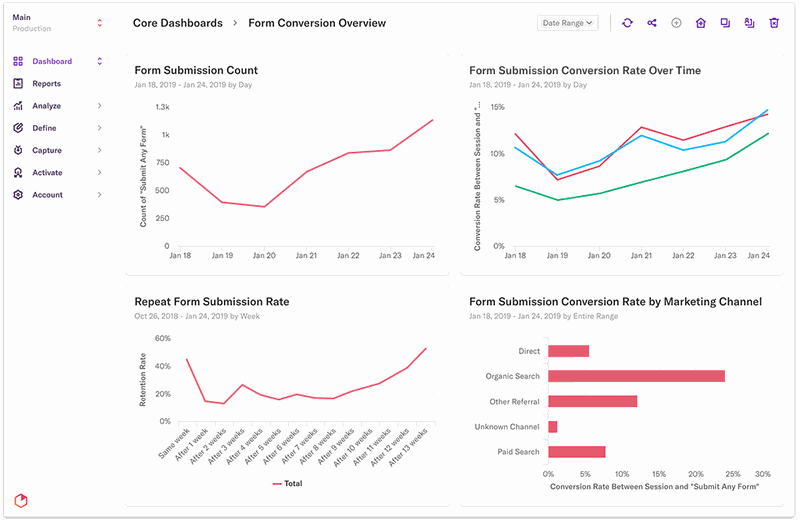 in-app marketing guide heap