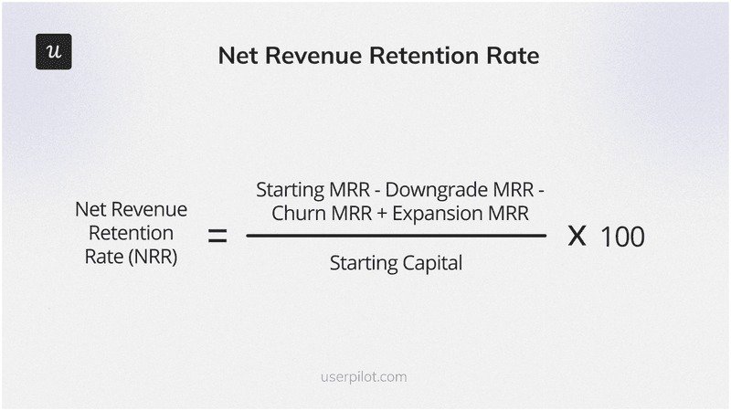 net-revenue-retention-rate-formula