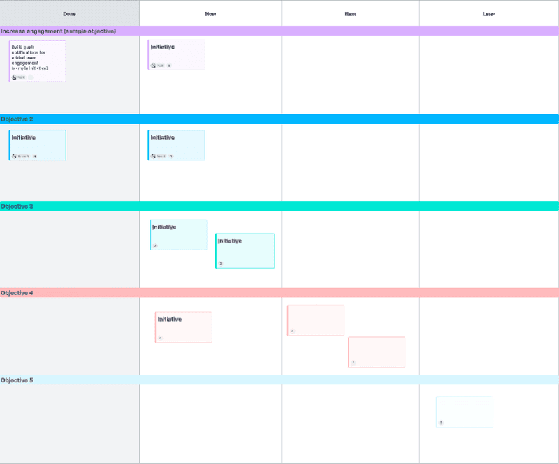 Outcome-driven product roadmap template