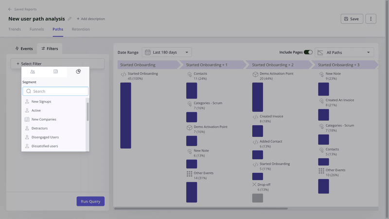 Happy path analytics
