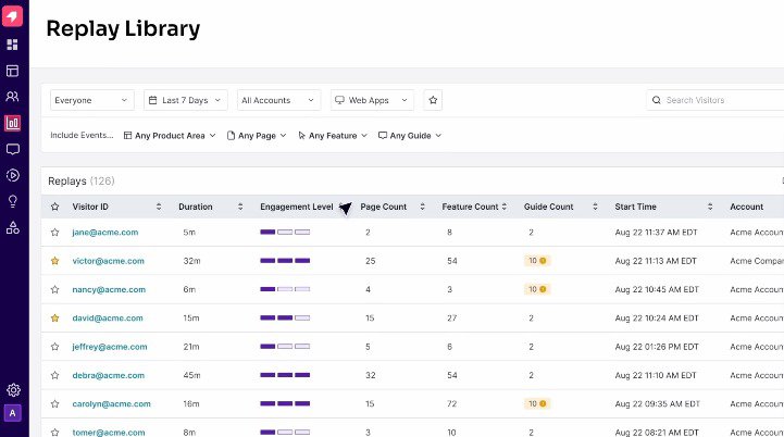 qualtrics-alternative-pendo-session-replay-dashboard