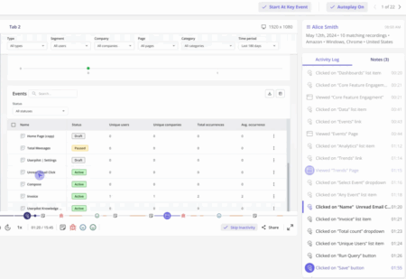 Product adoption signals in Userpilot.