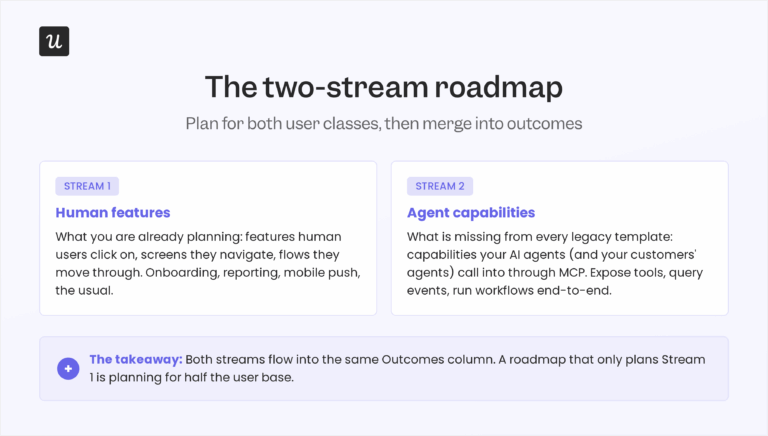 10 Free (AI) Product Roadmap Templates for 2026 [+Downloads]