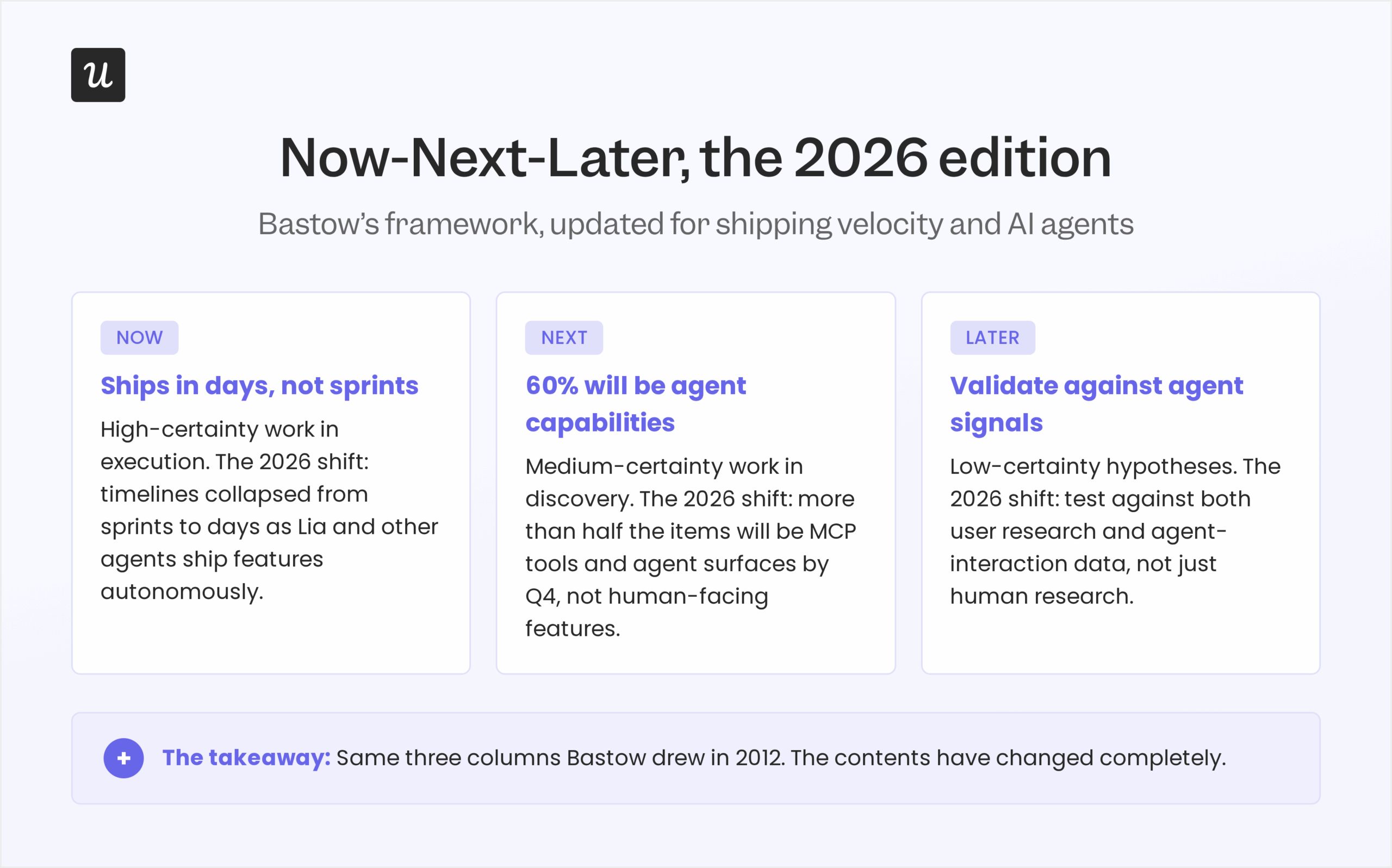 roadmap-templates-image-4-nnl-2026