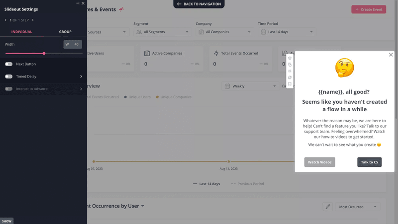 Personalized churn prevention message.