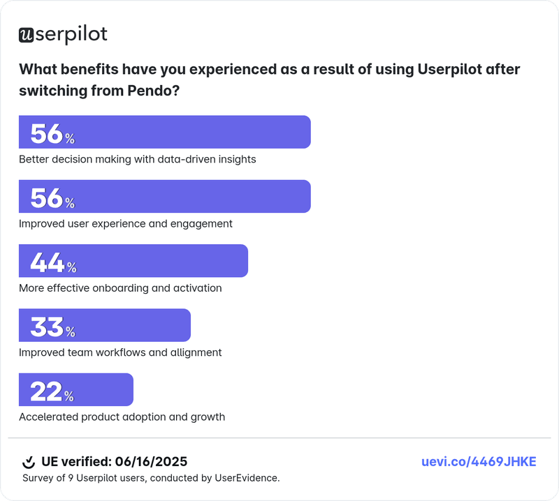 switch-from-pendo-to-userpilot