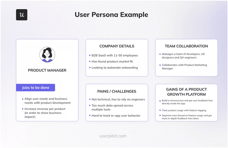 Create user personas to address the specific needs of your users.