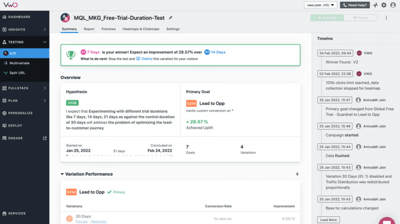 vmo_ab_test-multivariate-testing-tools