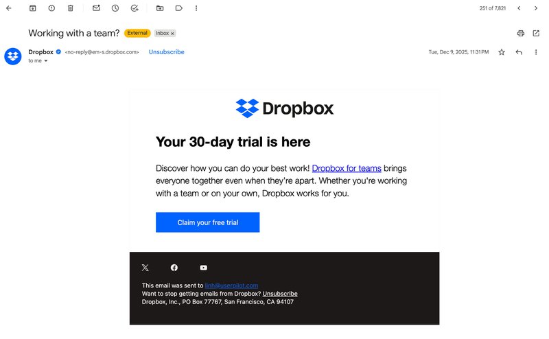 trial offer dropbox drip campaign