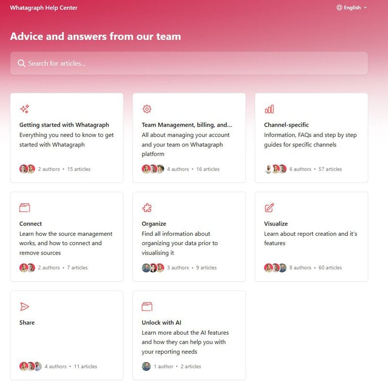Whatagraph help center page