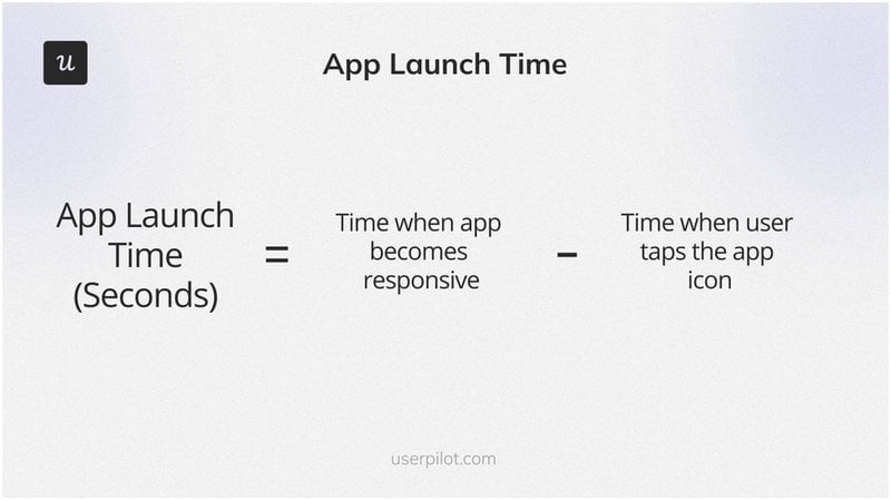 App-Launch-Time-mobile-app-metrics