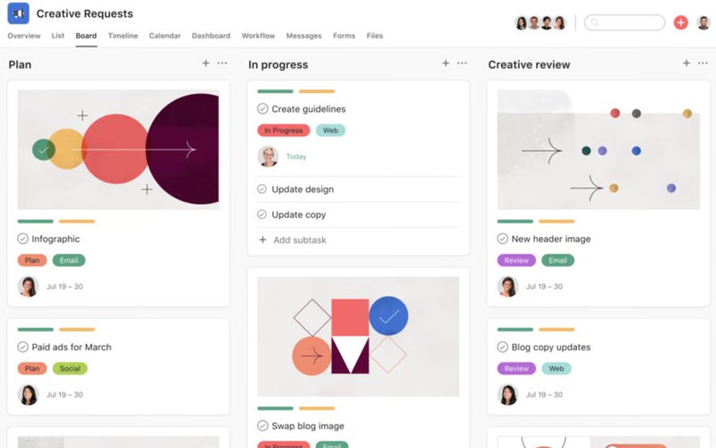 A screenshot of the kanban board in Asana