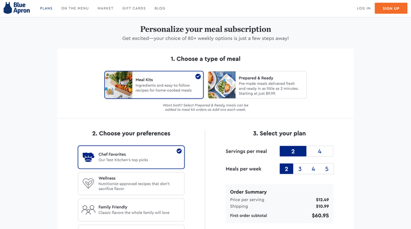 Blue Apron meal subscription omnichannel