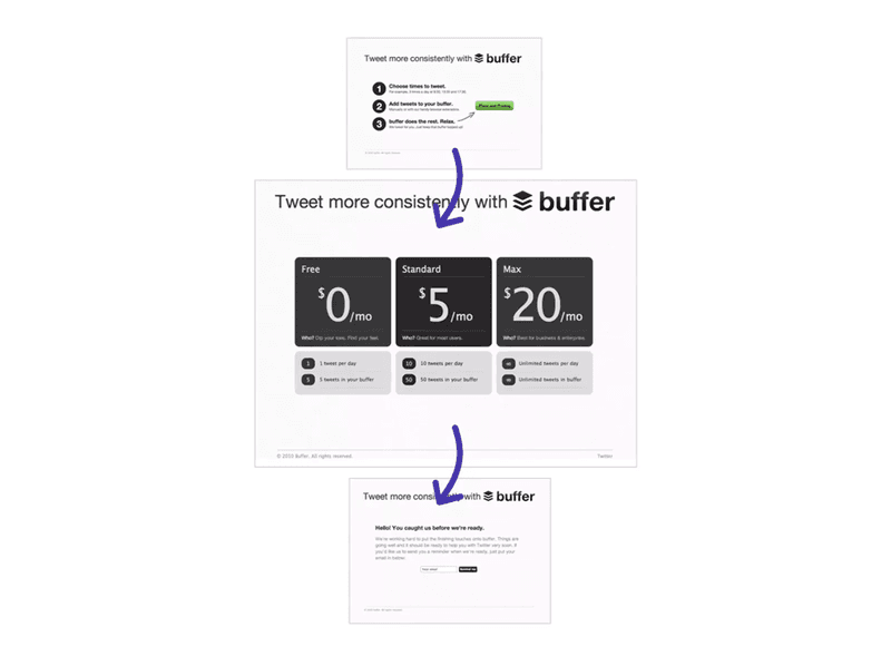 Buffer-MVP