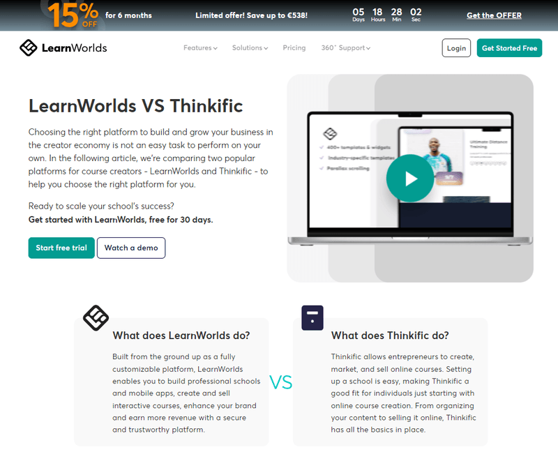 Customer journey touchpoints: product comparison page