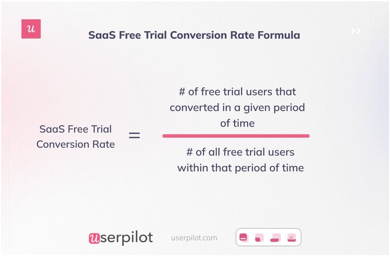The conversion rate formula