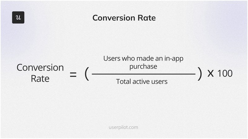 Conversion-Rate-Mobile-app-metrics