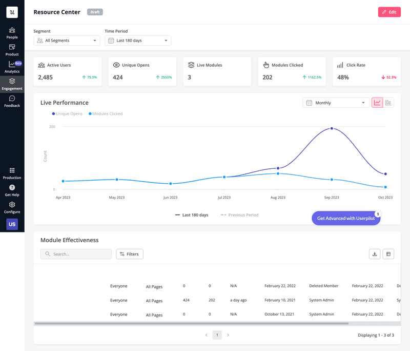 knowledge base data for customer insights examples