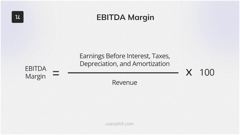 EBITDA margin formula