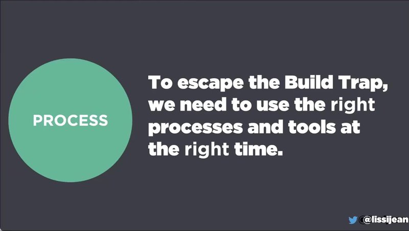 Having the right processes and tools are necessary to escape the build trap.