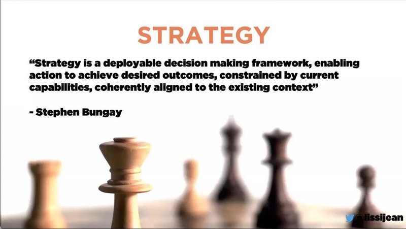Strategy definition
