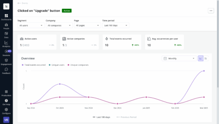 raw events autocapture userpilot