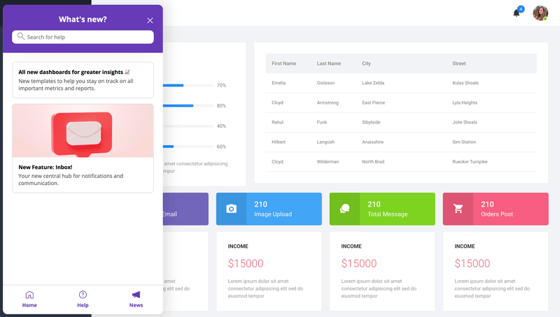 Example of product release notes announcing new features.