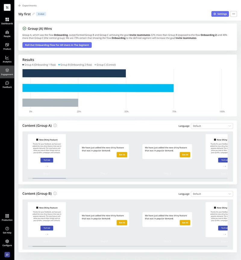 Group A and Group B content A/B testing