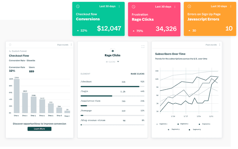 Comprehensive user behavior tracking with Fullstory.