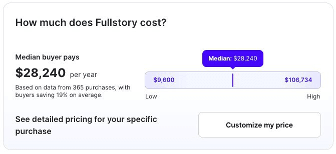 Fullstory’s pricing range.