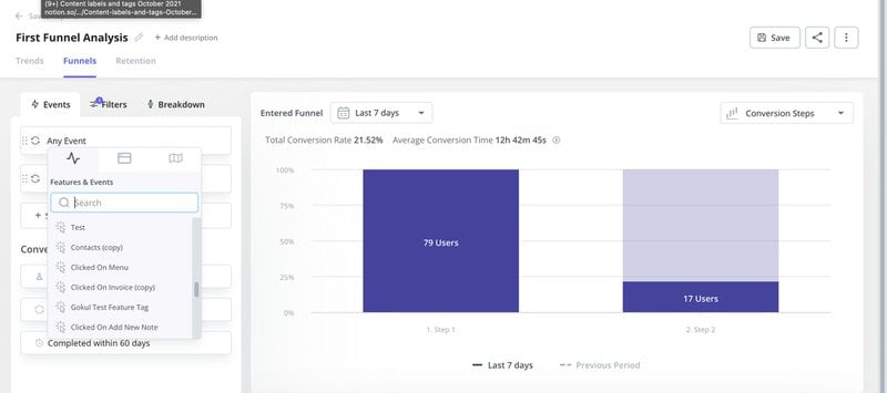 A screenshot of funnel analysis essential for funnel tracking