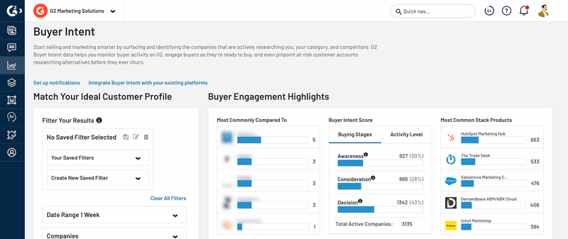 Buyer engagement highlights to match with ICPs