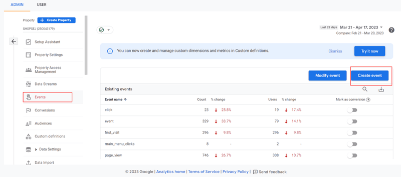 Event dashboard in GA4
