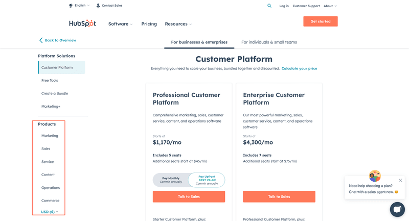 hubspot market development strategy