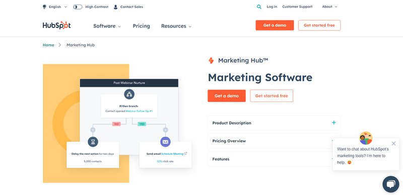 HubSpot landing page SaaS