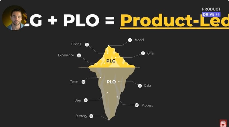 Combining-PLO-PLG