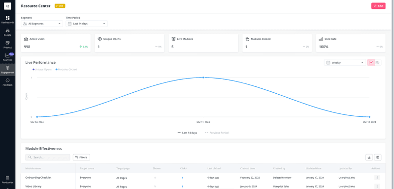 knowledge-base-management