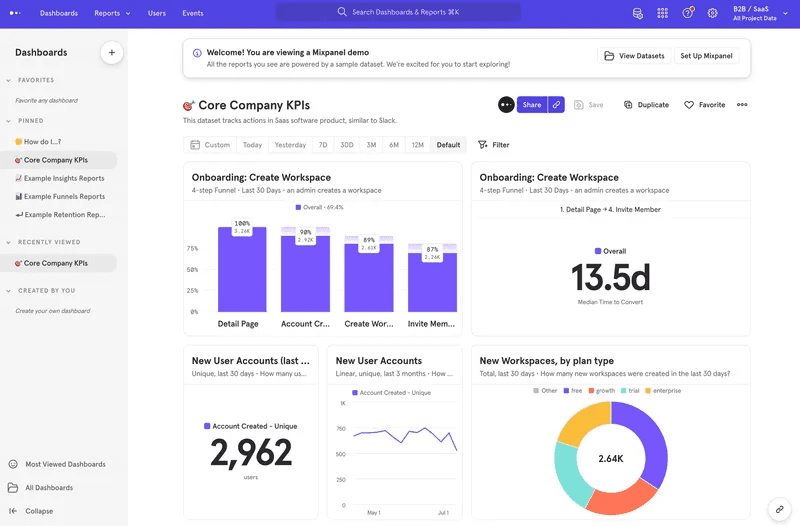 Mixpanel-empty-state-example
