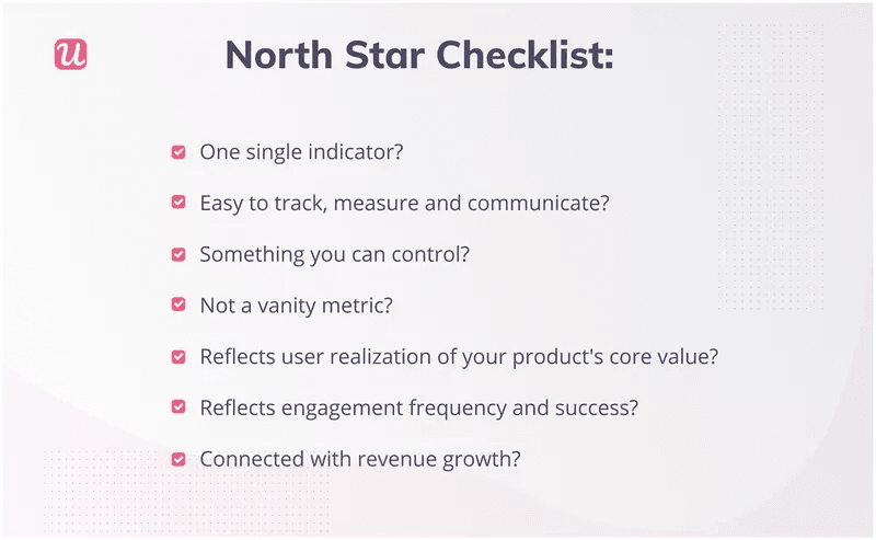 North Star Metric