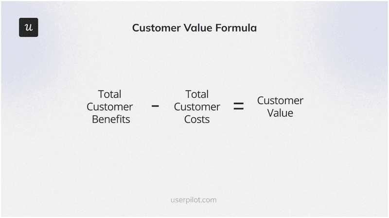 customer-value-formula