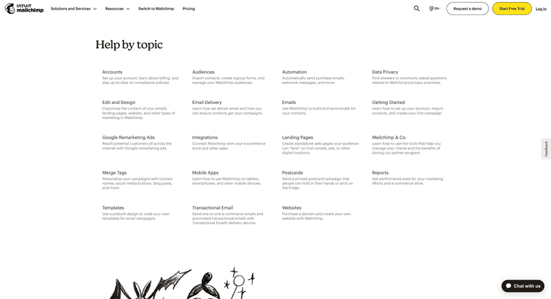 Mailchimp’s help center expands as you scroll and shows guides by topic. Source: Mailchimp