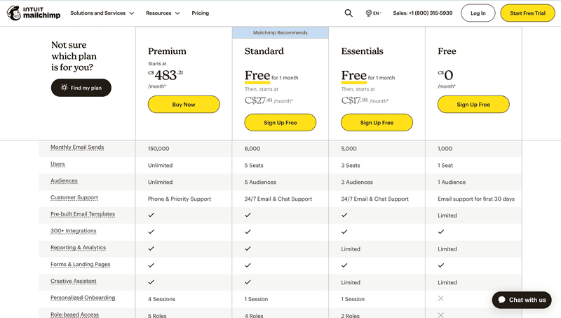 Mailchimp comparison table pricing page