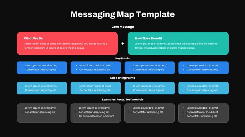 Message mapping template. Source: SlideBazaar