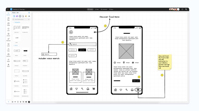 A screenshot of a mobile app mockup built in Mockflow