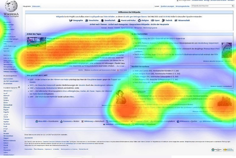 mouse-tracking-heatmap-heat-map-analysis