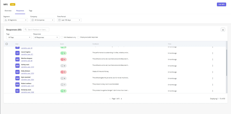 Userpilot page view on NPS scores